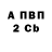A PVP Соль Friendly Cryptid